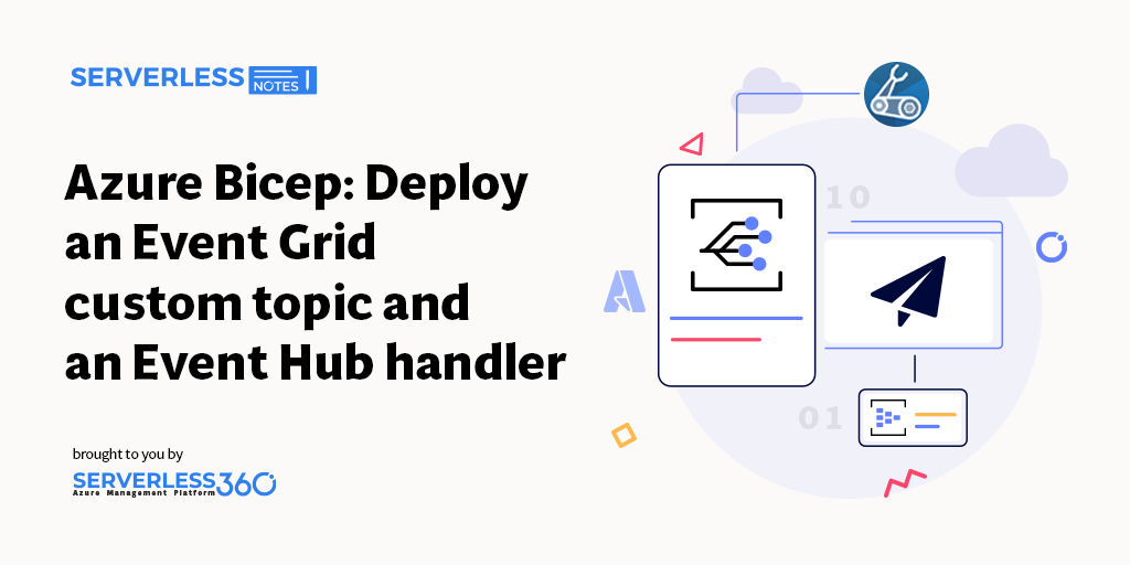 Azure Bicep: Deploy An Event Grid Custom Topic And An Event Hub Handler